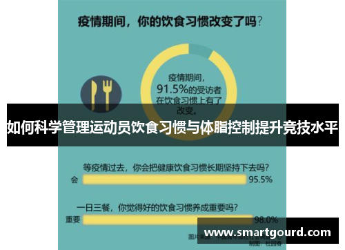 如何科学管理运动员饮食习惯与体脂控制提升竞技水平