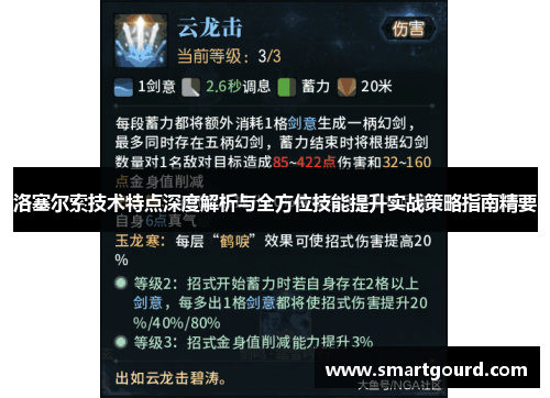 洛塞尔索技术特点深度解析与全方位技能提升实战策略指南精要 洛塞尔索技术特点深度解析与全方位技能提升实战策略指南精要